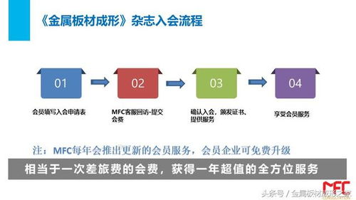 MFC推出會員套餐 小錢也能享受新媒體全方位VIP服務